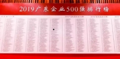 方大集團再登“廣東企業500強”榜單